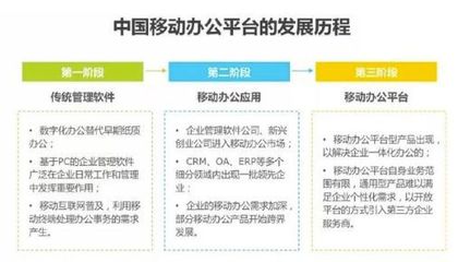 移動辦公新助力 希奧信息聯合數企免費為中小企業提供綜合型管理軟件